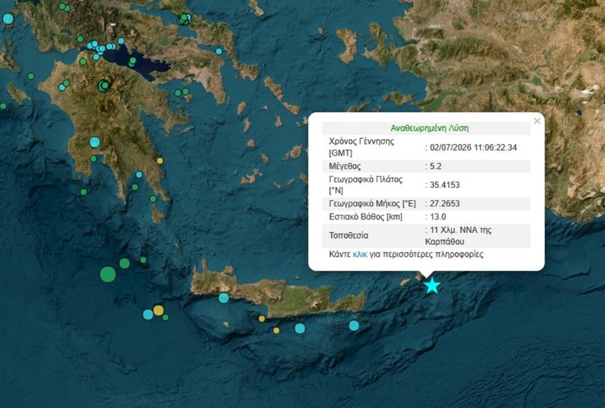 (ΓΕΩΔΥΝΑΜΙΚΟ ΙΝΣΤΙΤΟΥΤΟ)