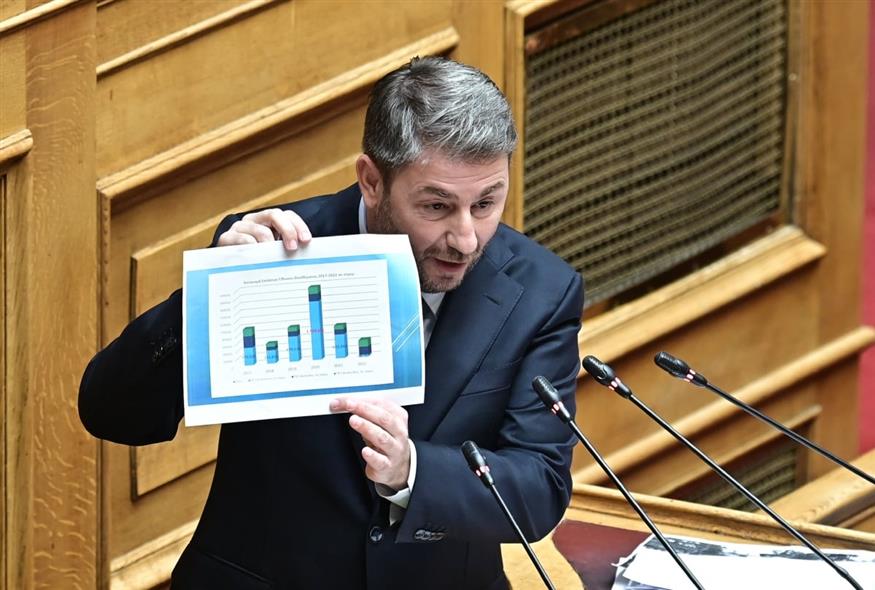 Ο Νίκος Ανδρουλάκης στη συζήτηση των προτάσεων του ΠΑΣΟΚ - Κινήματος Αλλαγής και του ΣΥΡΙΖΑ με την Νέα Αριστερά, για τη συγκρότηση Προανακριτικής Επιτροπής για τον ΟΠΕΚΕΠΕ (ΜΙΧΑΛΗΣ ΚΑΡΑΓΙΑΝΝΗΣ/EUROKINISSI)