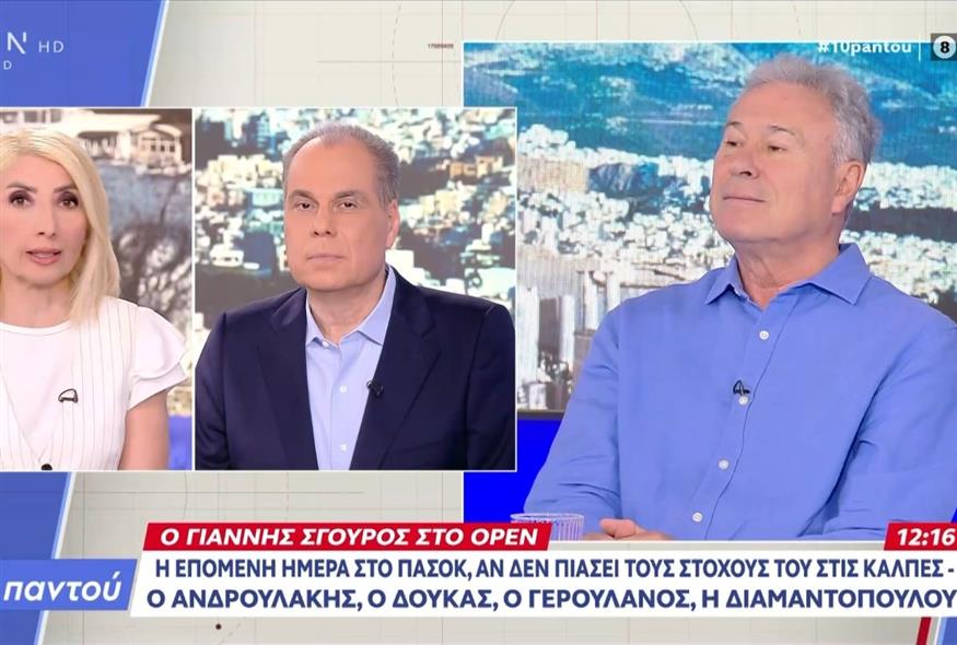 Ο Γιάννης Σγουρός στο OPEN