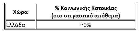 Πίνακας