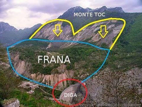 Στη φωτογραφία φαίνεται ο όγκος των υλικών που κατέρρευσαν μέσα στην τεχνητή λίμνη Στη φωτογραφία φαίνεται ο όγκος των υλικών που κατέρρευσαν μέσα στην τεχνητή λίμνη