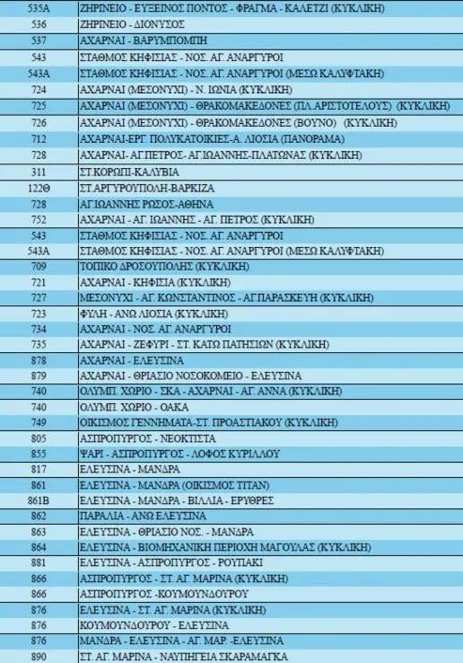 Γραμμές λεωφορείων Γραμμές λεωφορείων