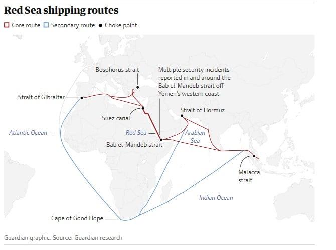 Χάρτης με την αλλαγή πορείας των πλοίων (Guardian)