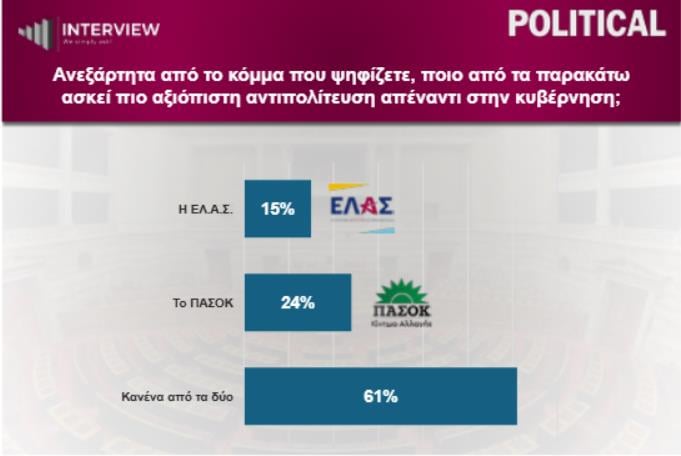 (political.gr) (political.gr)