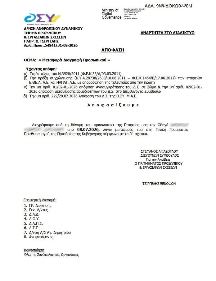 Έγγραφο Έγγραφο
