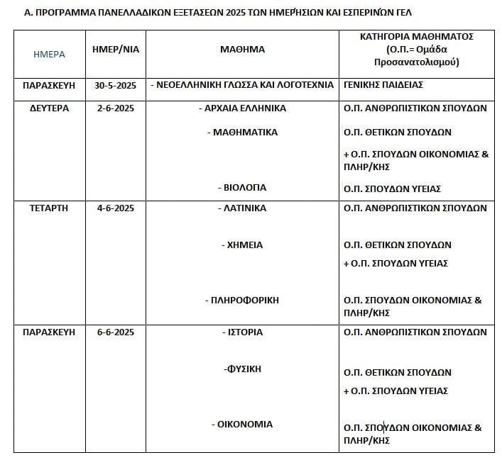ΠΡΟΓΡΑΜΜΑ ΠΑΝΕΛΛΑΔΙΚΩΝ ΕΞΕΤΑΣΕΩΝ 2025 των ημερήσιων και εσπερινών ΓΕΛ