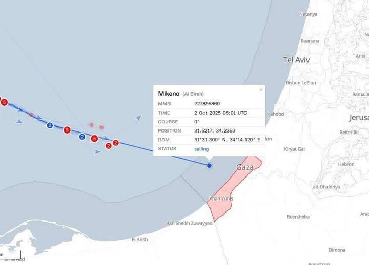 Global Sumud Flotilla