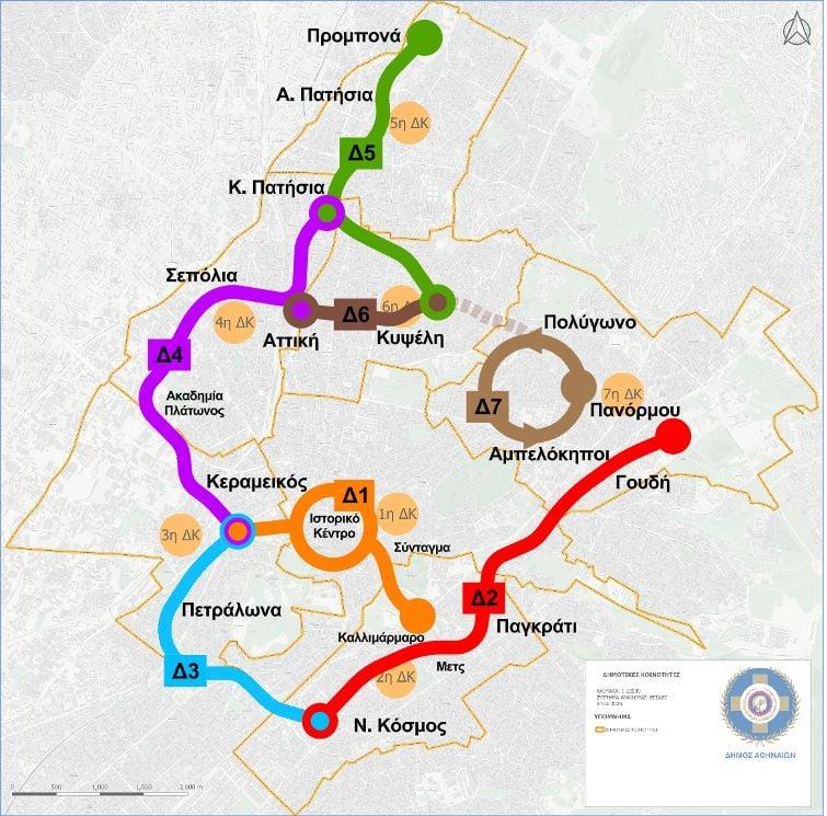 Χάρτης με στάσεις