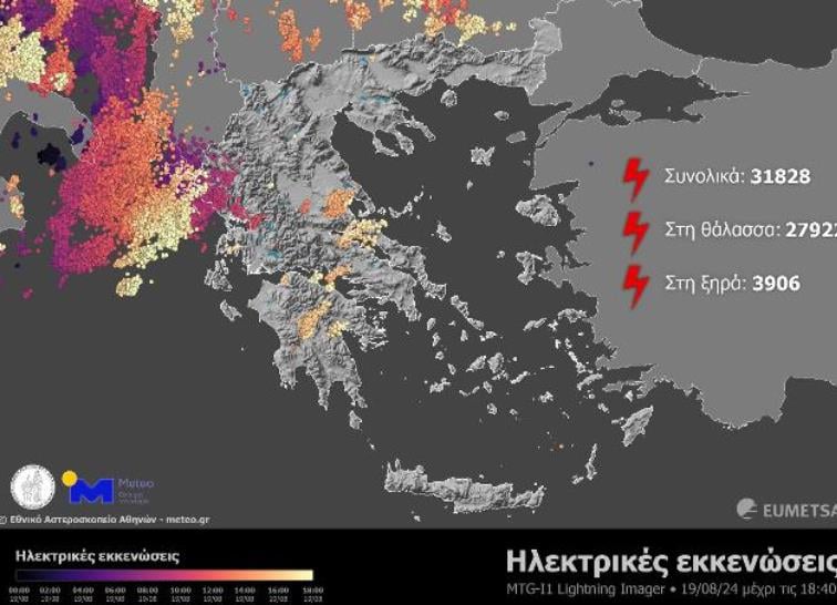 meteo