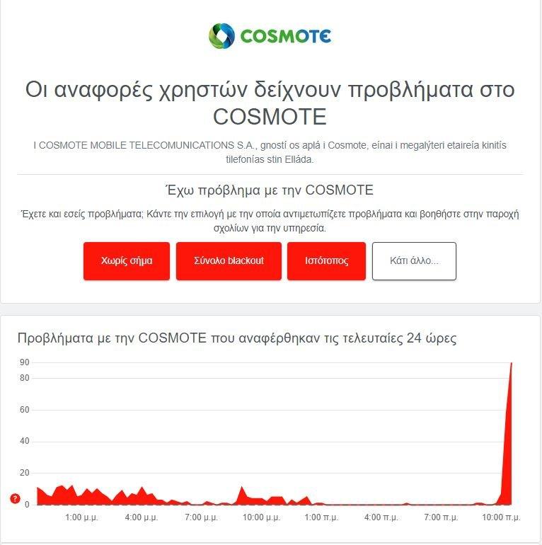 downdetector Cosmote