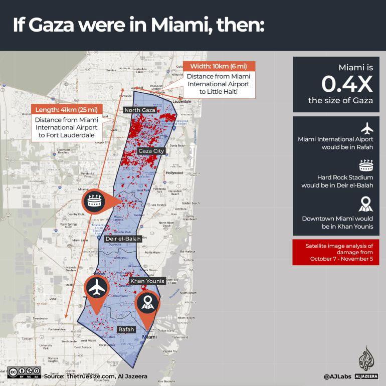 Γάζα: Το μέγεθος της καταστροφής