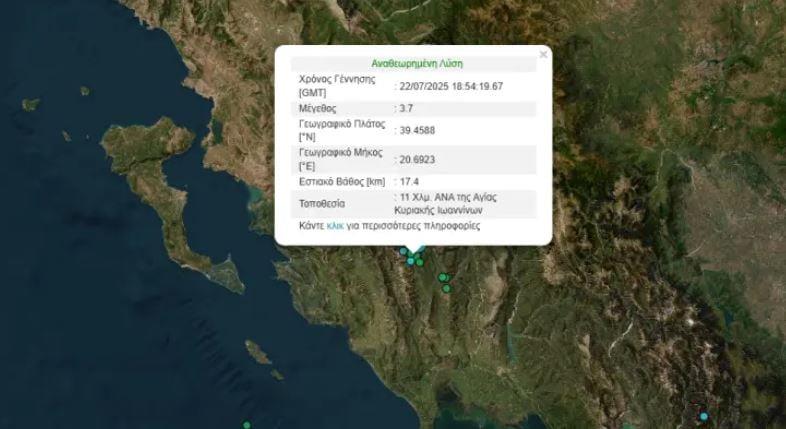 Σεισμος Ιωάννινα