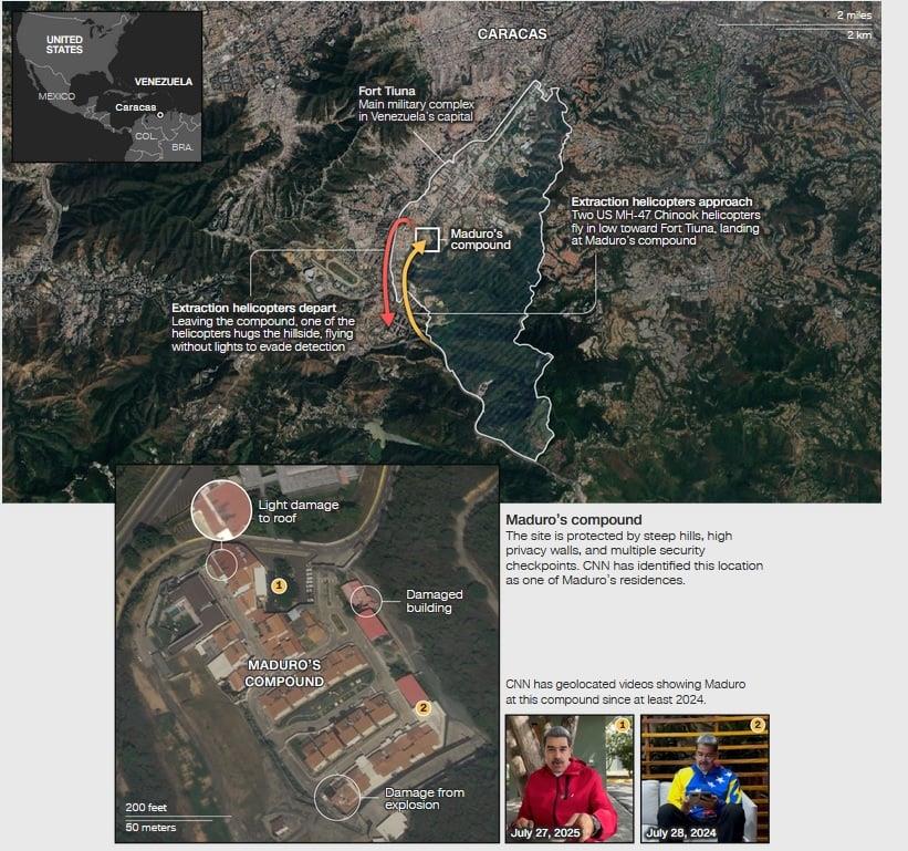 Νικολάς Μαδούρο