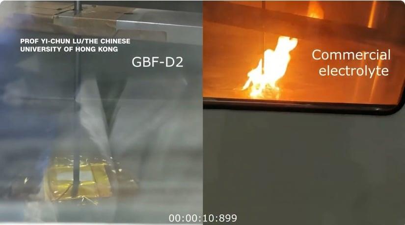 Έρευνα για τις μπαταρίες (Prof Yi-Chun Lu/The Chinese University of Hong Kong