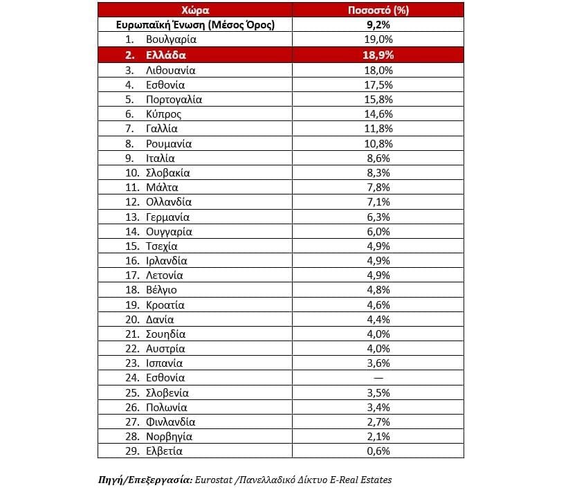 Σταγαστική κρίση