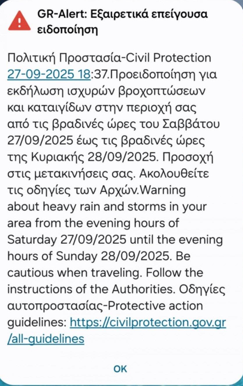 κακοκαιρία - 112