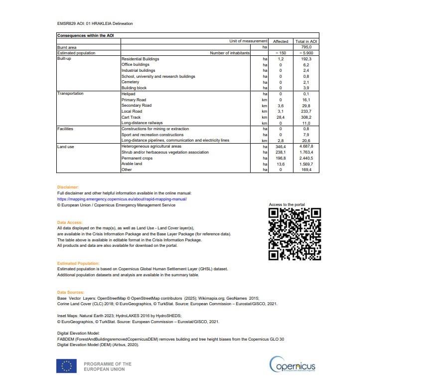 Σε 7.950 στρέμματα ανέρχεται η πληγείσα έκταση από την πυρκαγιά που ξέσπασε προχθές (Copernicus)