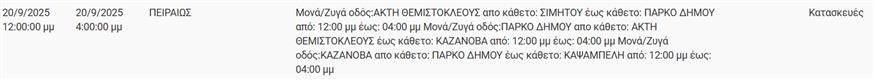 Διακοπές ρεύματος Διακοπές ρεύματος