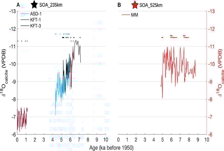 Earth and Planetary Science Letters