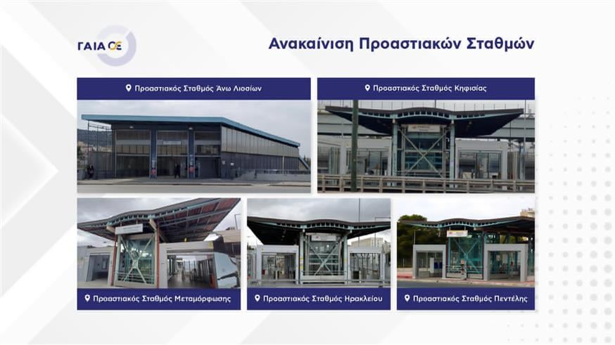Προαστιακος Προαστιακος