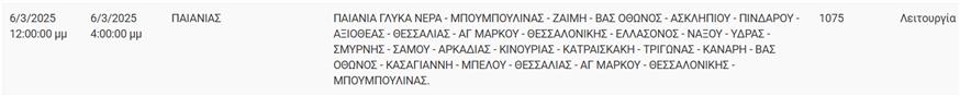 Διακοπές ρεύματος Διακοπές ρεύματος