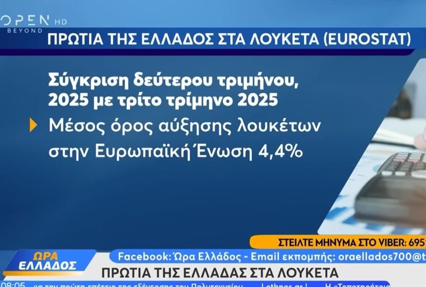 Ευρωπαϊκός μέσος όρος (OPEN)