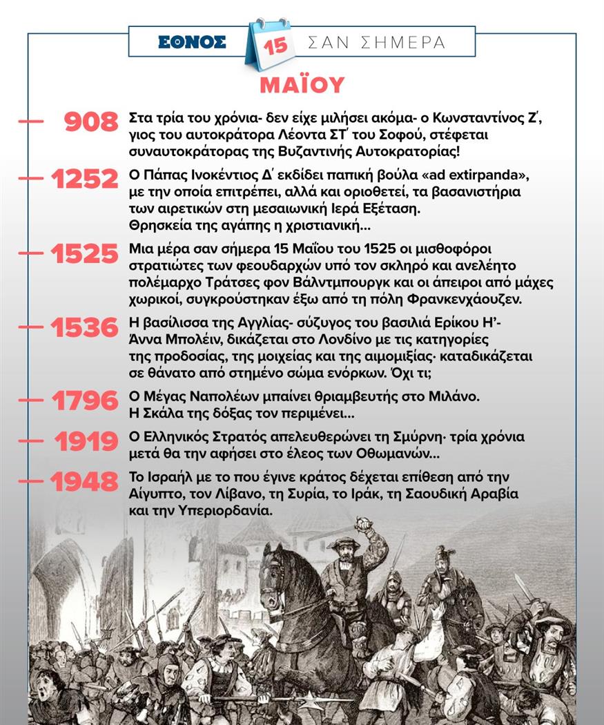 Σαν σήμερα (15/5)