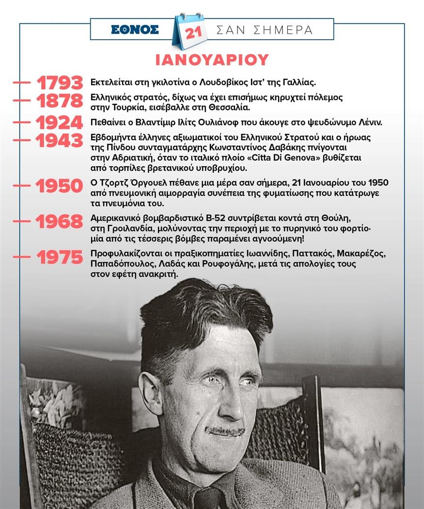 Σαν σήμερα (21/1)