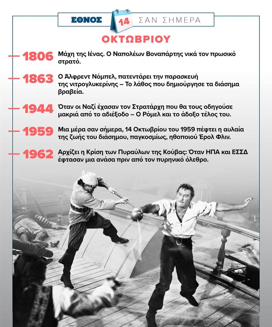 Σαν σήμερα (14/10)