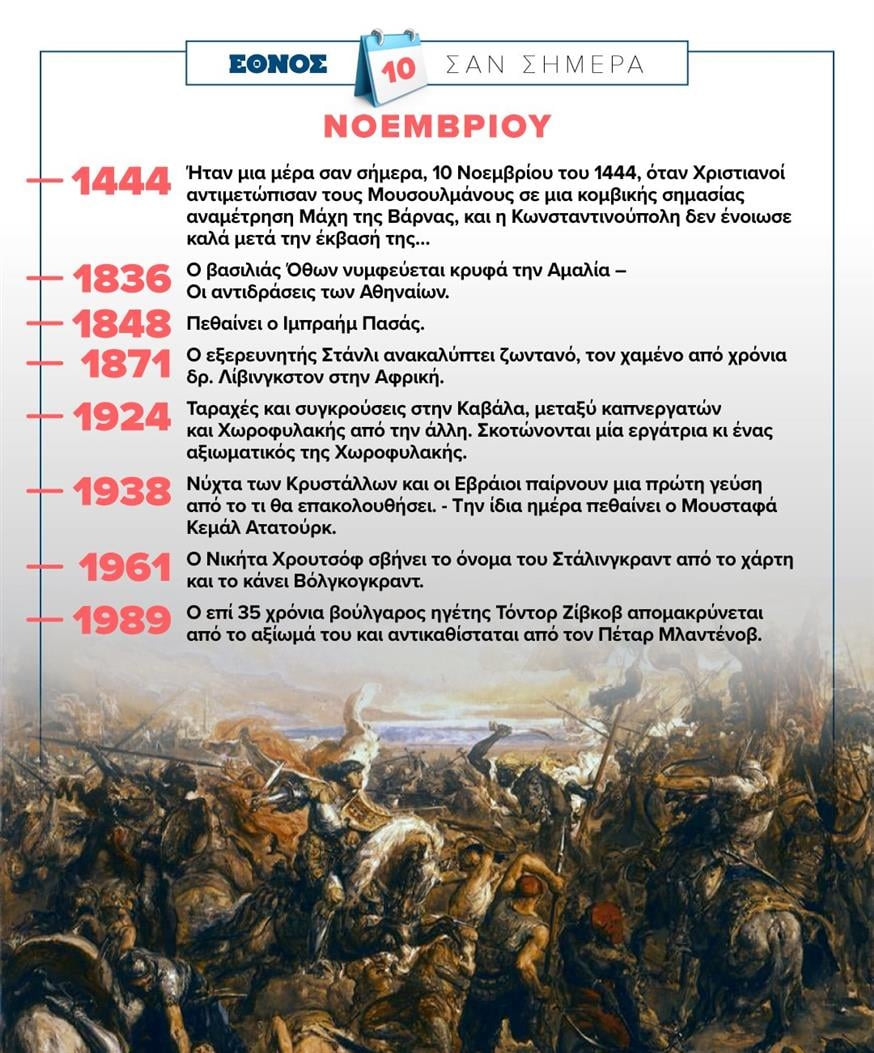 Σαν σήμερα (10/11)