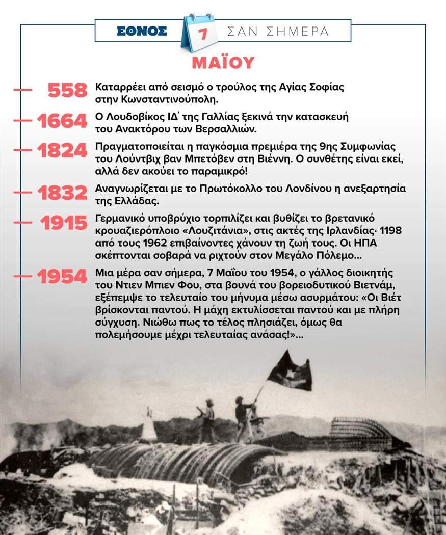 Σαν σήμερα (7/5) Σαν σήμερα (7/5)