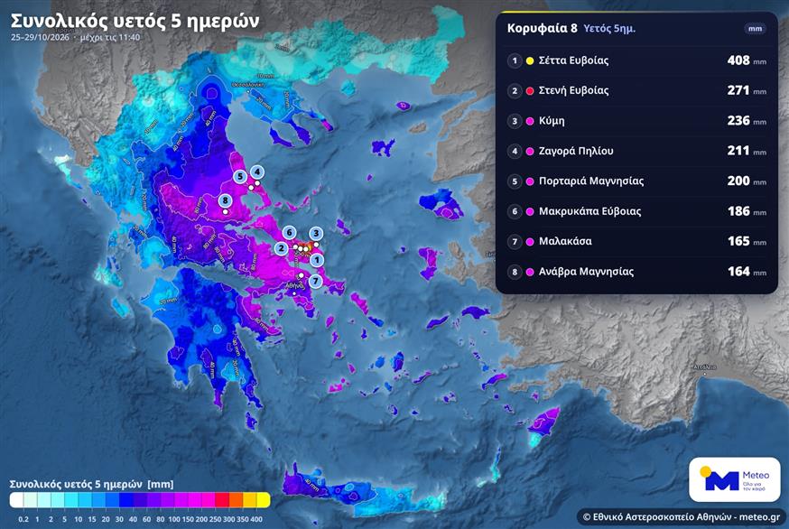 Εθνικό Αστεροσκοπείο Αθηνών/meteo.gr Εθνικό Αστεροσκοπείο Αθηνών/meteo.gr