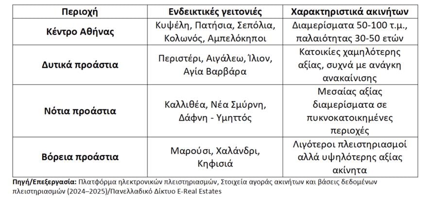 Μπάκας Μπάκας