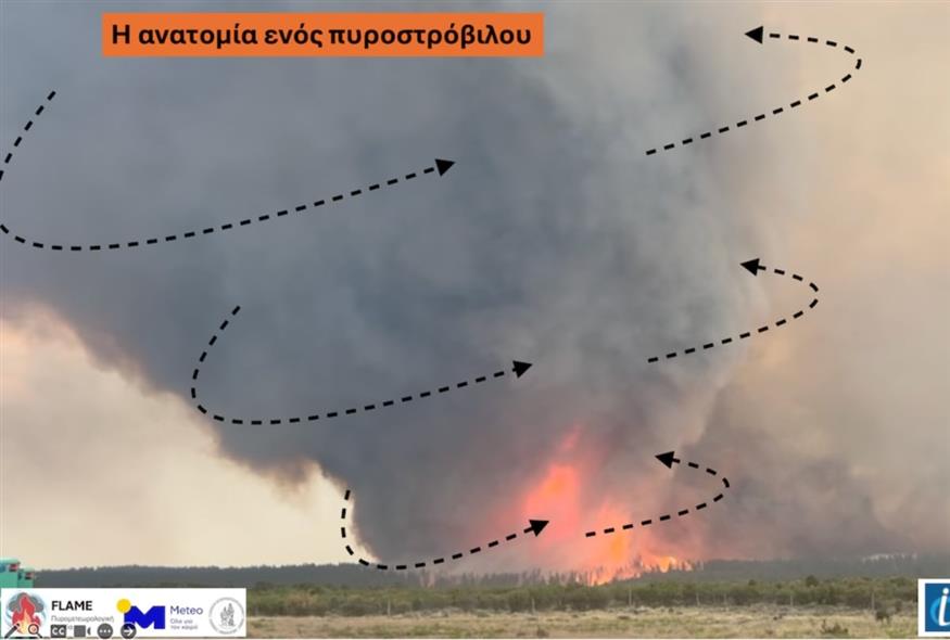 Πυροστρόβιλος εκατοντάδων μέτρων κατά τη διάρκεια φωτιάς στις ΗΠΑ