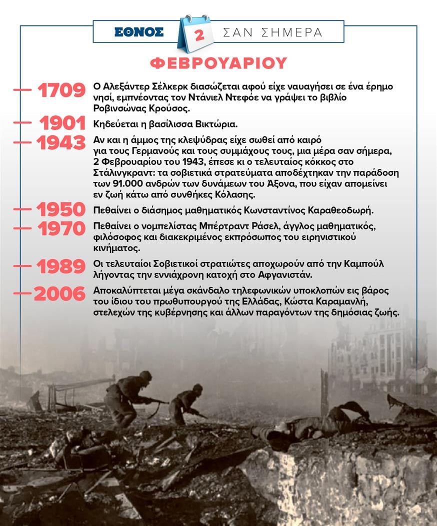 Σαν σήμερα (2/2)