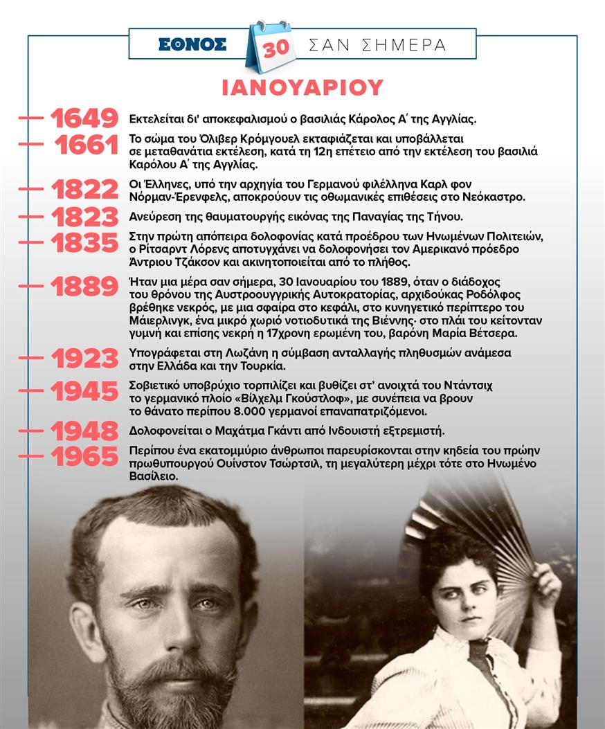 Σαν Σήμερα (30/1)