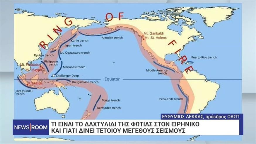Λέκκας: Tι είναι το δαχτυλίδι της φωτιάς (GLOMEX)