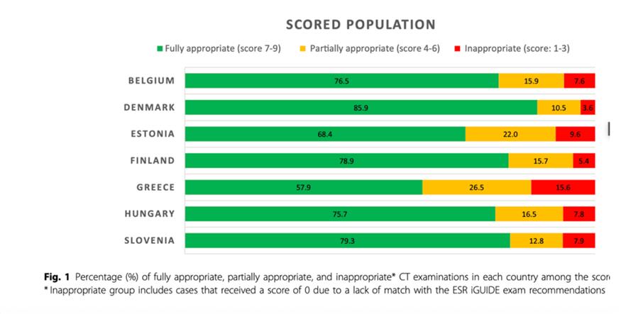 Πίνακας Πίνακας