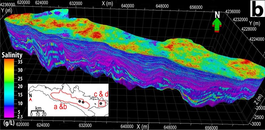 Στοιχεία από την επιστημονική μελέτη