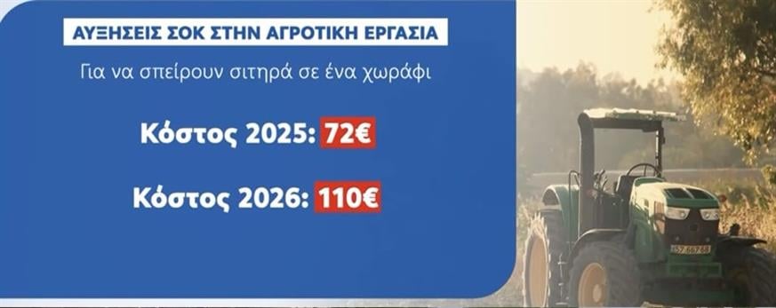 Πίνακας Πίνακας