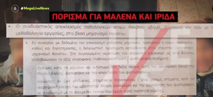 Πόρισμα για Μαλένα και Ίριδα