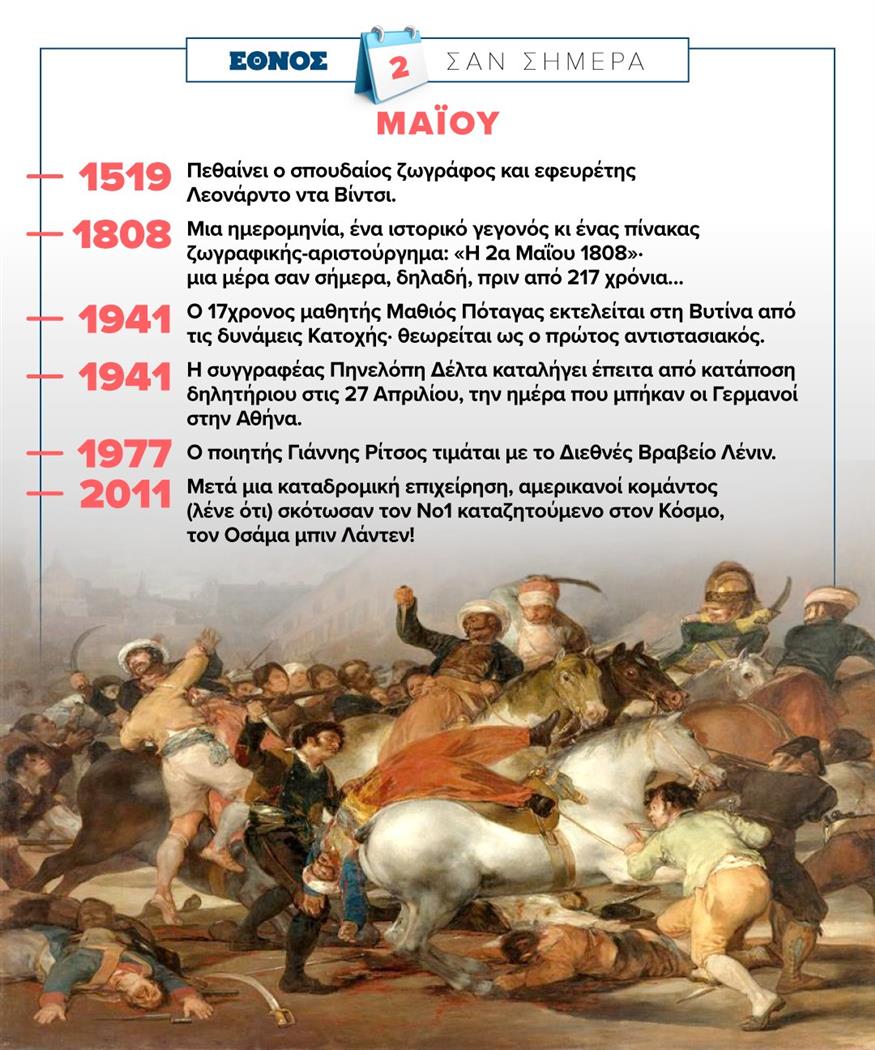 Σαν σήμερα 2 Μαΐου