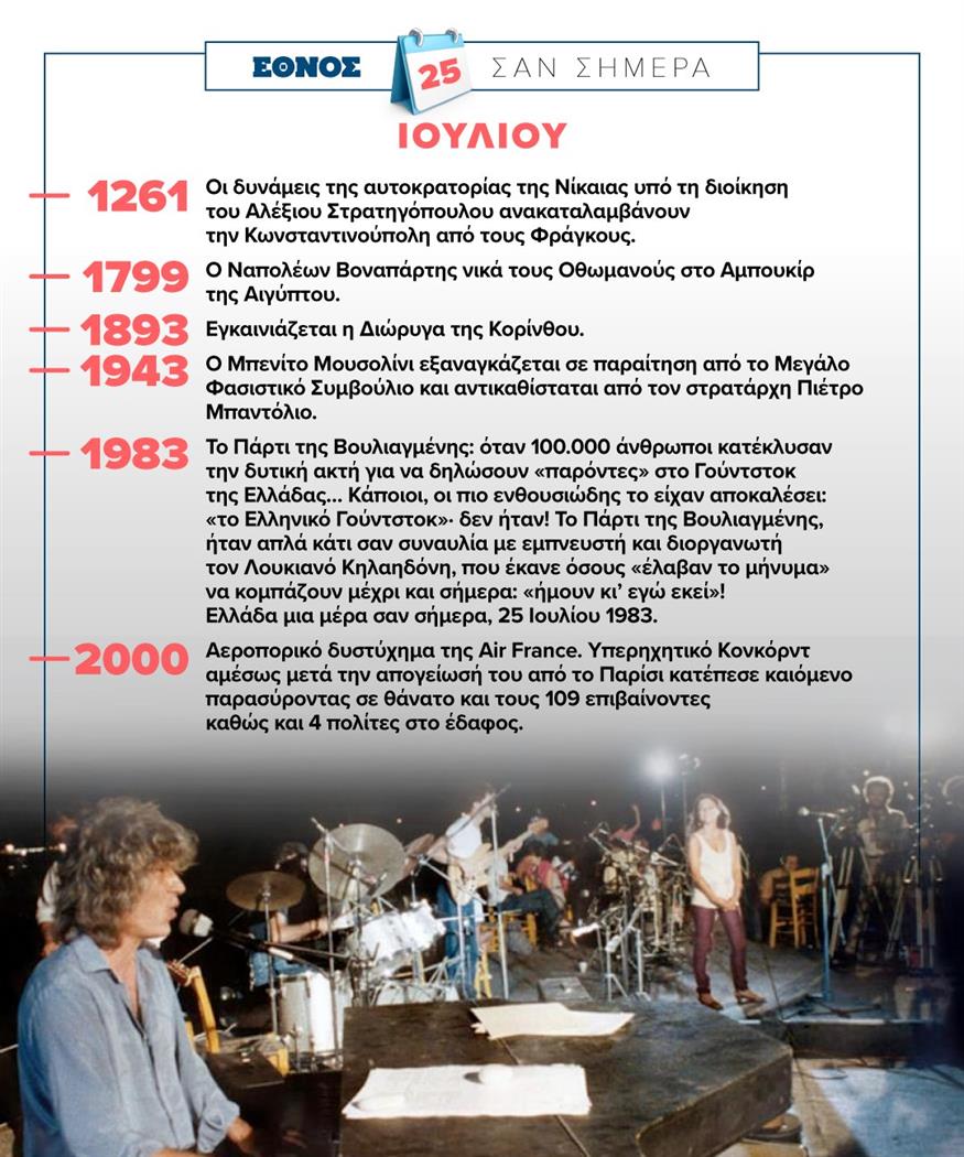 Σαν σήμερα, 25 Ιουλίου