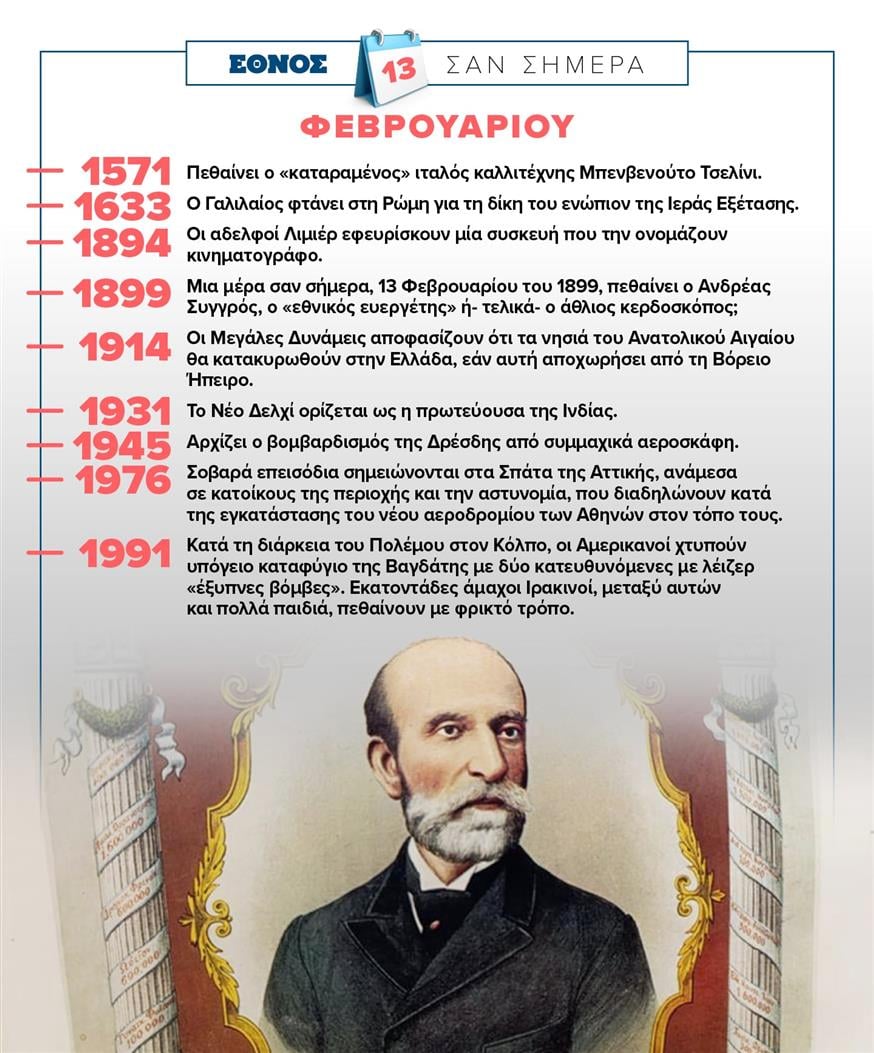 Σαν σήμερα (13/2)