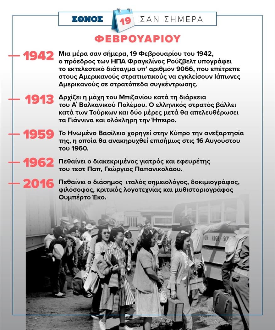 Infographic: Σαν σήμερα, 19 Φεβρουαρίου