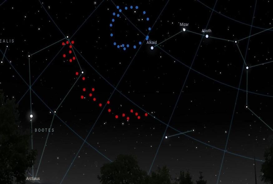 Μια καλλιτεχνική εντύπωση του πώς θα έμοιαζαν ο Μεγάλος Δακτύλιος (μπλε) και το Γιγαντιαίο Τόξο (κόκκινο) στον ουρανό (Stellarium/University of Central Lancas)