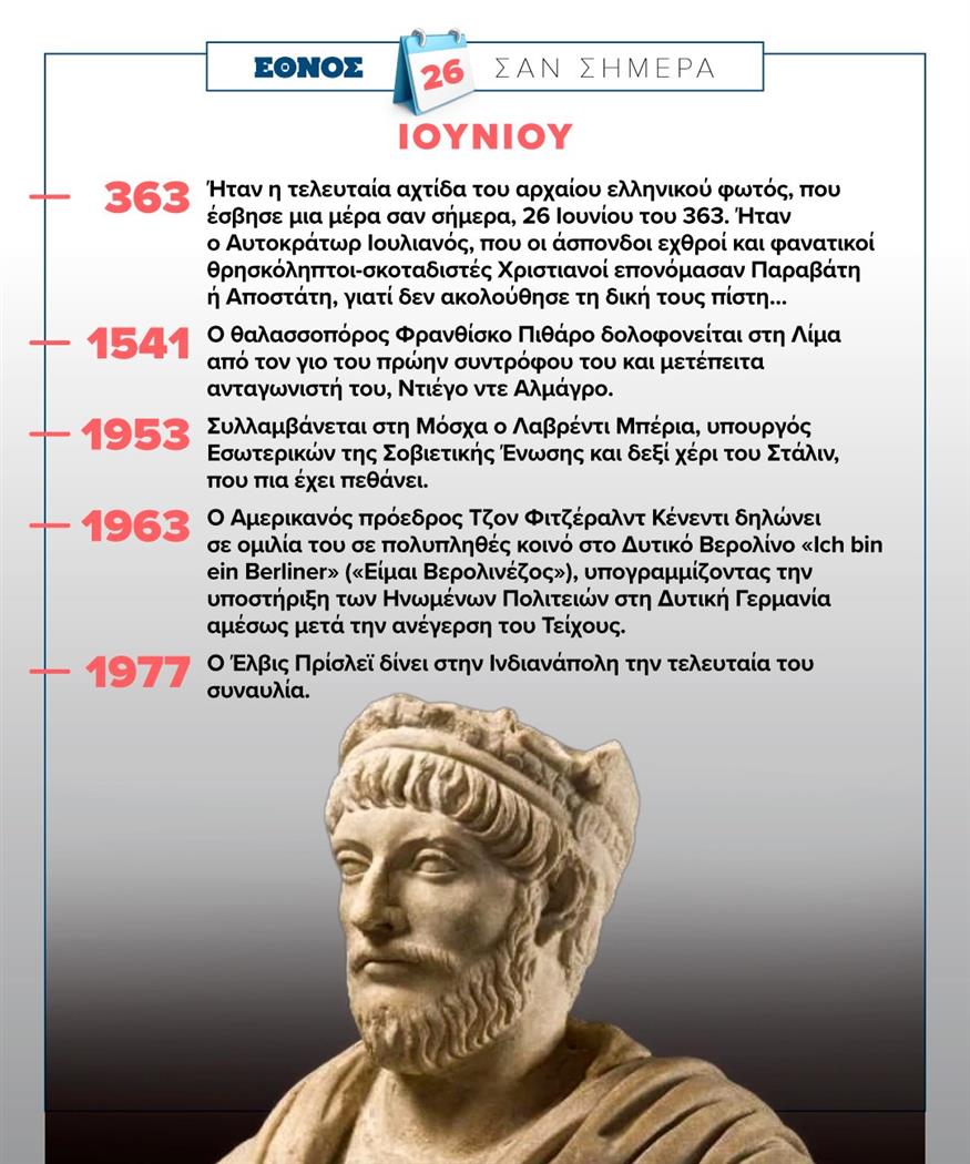 Σαν σήμερα (26/6) Σαν σήμερα (26/6)