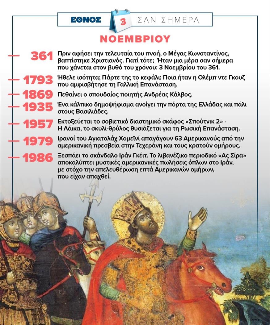 Σαν σήμερα (3/11)