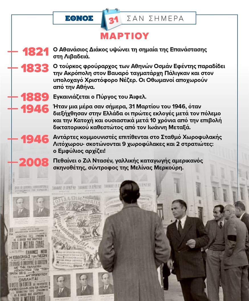 Σαν σήμερα (31/3) Σαν σήμερα (31/3)