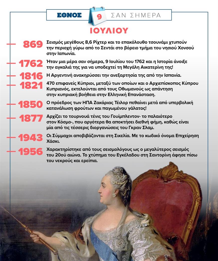 ΣΑΝ ΣΗΜΕΡΑ ΣΑΝ ΣΗΜΕΡΑ